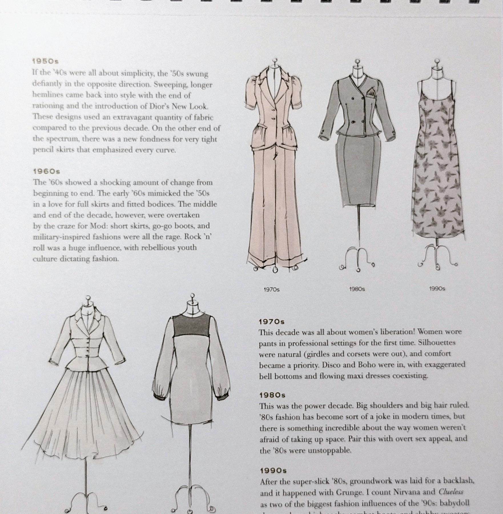 Fashion Sketchbook Figure Drawing Poses for Designers: Fashion sketch  templates with 1950 vintage dress illustration (Paperback)